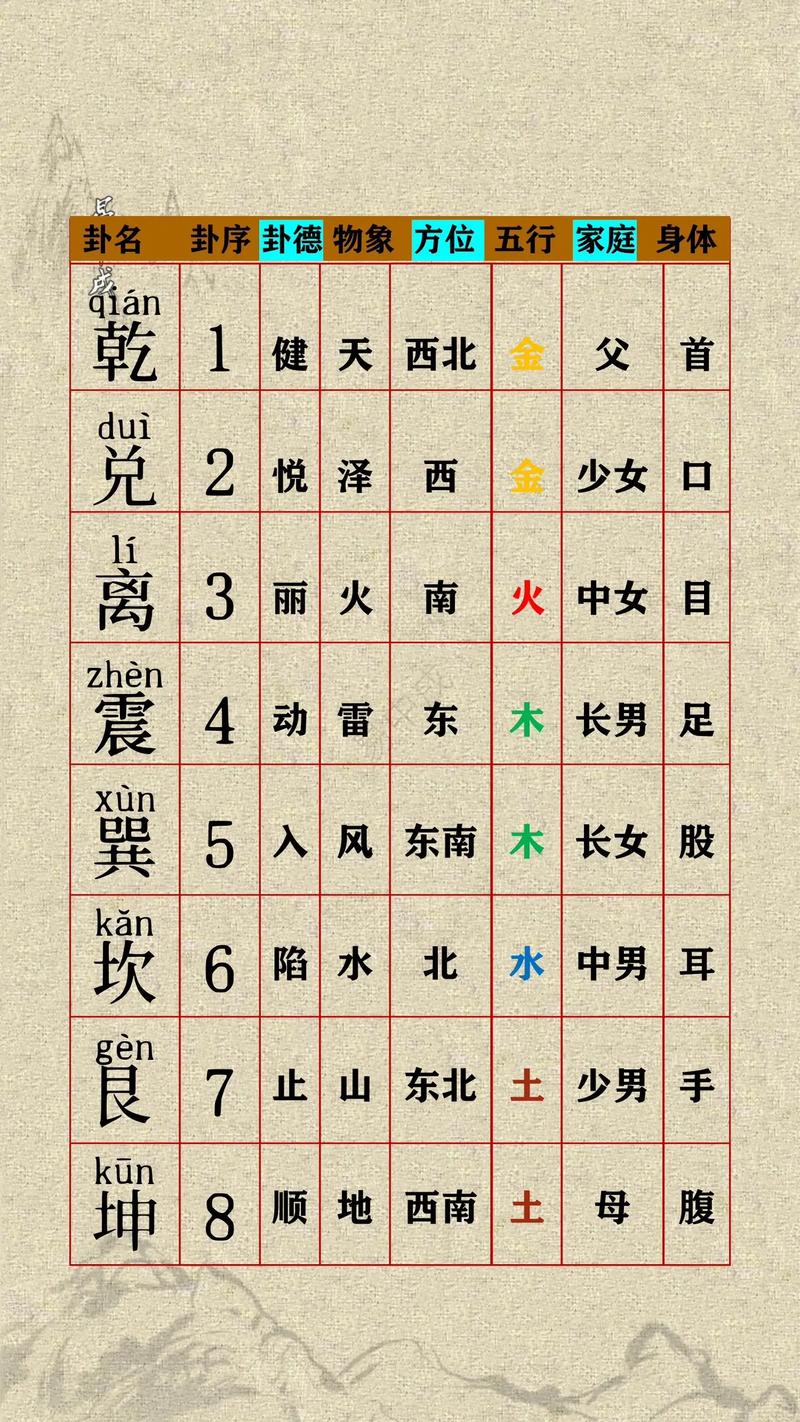 宝宝起名新风尚：从传统到现代的演变